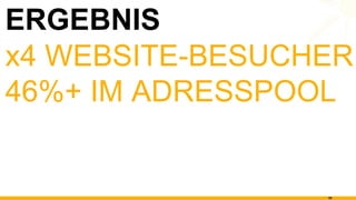 ERGEBNIS x4 WEBSITE-BESUCHER 46%+ IM ADRESSPOOL 