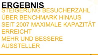 ERGEBNIS STEIGERUNG BESUCHERZAHL ÜBER BENCHMARK HINAUS SEIT 2007 MAXIMALE KAPAZITÄT ERREICHT  MEHR UND BESSERE AUSSTELLER 