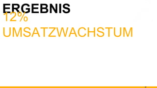 ERGEBNIS 12% UMSATZWACHSTUM 