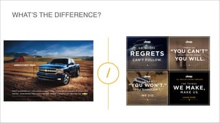 /
WHAT’S THE DIFFERENCE? 
 