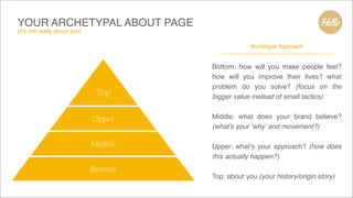 YOUR ARCHETYPAL ABOUT PAGE 
(it’s not really about you)
Archetype Approach
!
Bottom: how will you make people feel?
how will you improve their lives? what
problem do you solve? (focus on the
bigger value instead of small tactics)!
!
Middle: what does your brand believe?
(what’s your ‘why’ and movement?)!
!
Upper: what’s your approach? (how does
this actually happen?)!
!
Top: about you (your history/origin story)
 