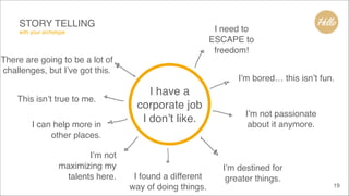 STORY TELLING !
with your archetype
19
I’m not
maximizing my
talents here.
This isn’t true to me.
I have a
corporate job
I don’t like.
I need to
ESCAPE to
freedom!
I can help more in
other places.
There are going to be a lot of
challenges, but I’ve got this.
I’m bored… this isn’t fun.
I’m destined for
greater things.
I’m not passionate
about it anymore.
I found a different!
way of doing things.
 