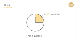 Q + A 
let’s have a chat
15 minutes
Ask a question!
 