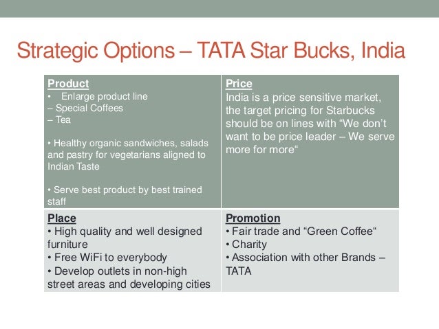 Coffee Kiosk Market - India (Road ahead for TATA Starbucks)