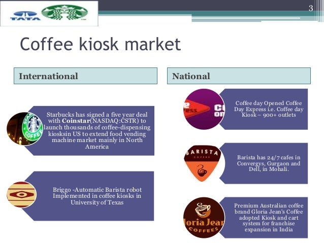 barista summary essay Free resume samples you will also find step-by-step instructions to help you create each section of your resume—including the summary livecareer’s team of. barista summary essay Free resume samples you will also find step-by-step instructions to help you create each section of your resume—including the summary livecareer’s team of.