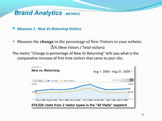 Brand Analytics - METRICS

 Measure 1 : New Vs Returning Visitors


 Measure the change in the percentage of New Visitors to your website.
                        % (New Vistors / Total visitors)
The metric “Change in percentage of New Vs Returning” tells you what is the
  comparative increase of first time visitors that came to your site.




                                                                              8
 