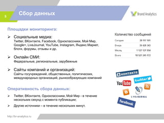 http://br-analytics.ru
Сбор данных5
Площадки мониторинга:
 Социальные медиа:
Twitter, ВКонтакте, Facebook, Одноклассники, Мой Мир,
Google+, LiveJournal, YouTube, Instagram, Яндекс.Маркет,
блоги, форумы, отзывы и др.
 Онлайн-медиа:
Федеральные, региональные, зарубежные СМИ
 Сайты компаний и организаций:
Сайты госучреждений, общественных, политических,
международных организаций, рынкообразующих компаний
Оперативность сбора данных:
 ВКонтакте, Twitter, Instagram, Одноклассники, Мой Мир –
 в течение нескольких секунд с момента публикации;
 Другие источники – в течение нескольких минут.
 