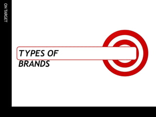 ON
TARGET
TYPES OF
BRANDS
 