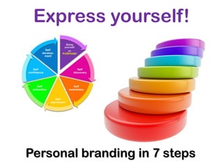Personal branding in 7 steps
Express yourself!
 
