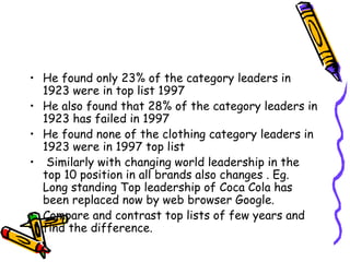 He found only 23% of the category leaders in 1923 were in top list 1997 He also found that 28% of the category leaders in 1923 has failed in 1997 He found none of the clothing category leaders in 1923 were in 1997 top list Similarly with changing world leadership in the top 10 position in all brands also changes . Eg. Long standing Top leadership of Coca Cola has been replaced now by web browser Google. Compare and contrast top lists of few years and find the difference. 