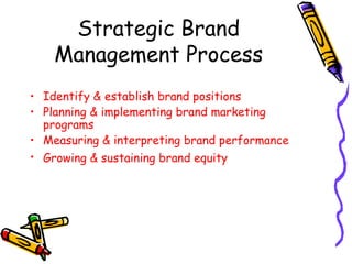 Strategic Brand Management Process Identify & establish brand positions Planning & implementing brand marketing programs Measuring & interpreting brand performance Growing & sustaining brand equity   