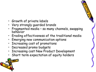 Growth of private labels Very strongly guarded brands Fragmented media – so many channels, swapping behavior Eroding effectiveness of the traditional media Emerging new communication options Increasing cost of promotions Decreased promo budgets Increasing cost New Product Development Short term expectation of equity holders 