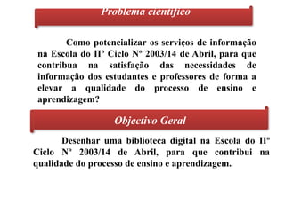 Problema científico
Como potencializar os serviços de informação
na Escola do IIº Ciclo Nº 2003/14 de Abril, para que
contribua na satisfação das necessidades de
informação dos estudantes e professores de forma a
elevar a qualidade do processo de ensino e
aprendizagem?
Objectivo Geral
Desenhar uma biblioteca digital na Escola do IIº
Ciclo Nº 2003/14 de Abril, para que contribui na
qualidade do processo de ensino e aprendizagem.
 