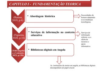 CAPITULO I - FUNDAMENTAÇÃO TEORICA
(Ramos,
2019, p.6).
• Abordagem histórica
(Figueira,
2020, p.16).
• Serviços de informação no contexto
educativo
(Tchivangulul
a e Lencaste,
2023, p.136).
• Bibliotecas digitais em Angola
Necessidades do
homem adaptando
se as mudanças
tecnológicas.
Serviços de
informação
referem- se a
oferta de
recursos e
apoio
informativo.
As instituições de ensino em angola, as bibliotecas digitais
desempenham um papel crucial.
 