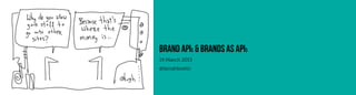 brand apis & brands as apis
19 March 2013
@farrahbostic
 