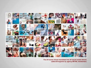 The 24 human drives translated into 24 visual-verbal stimuli,
         called Drivograms by agency BR-ND, Amsterdam.
 