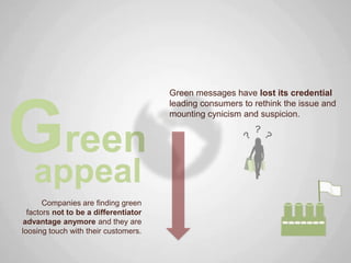 Green messages have lost its credential




Green
                                       leading consumers to rethink the issue and
                                       mounting cynicism and suspicion.




appeal
       Companies are finding green
  factors not to be a differentiator
 advantage anymore and they are
loosing touch with their customers.
 