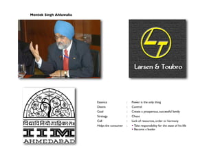 Montek Singh Ahluwalia
Essence : Power is the only thing
Desire : Control
Goal : Create a prosperous, successful family
Strategy : Chaos
Call : Lack of resources, order or harmony
Helps the consumer :  Take responsibility for the state of his life
 Become a leader
 