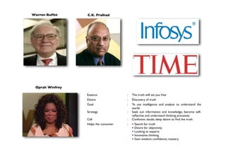 Warren Buffet
Oprah Winfrey
C.K. Pralhad
Essence : The truth will set you free
Desire : Discovery of truth
Goal : To use intelligence and analysis to understand the
world
Strategy : Seek out information and knowledge, become self-
reﬂective and understand thinking processes
Call : Confusion, doubt, deep desire to ﬁnd the truth
Helps the consumer :  Search for truth
 Desire for objectivity
 Looking to experts
 Innovative thinking
 Gain wisdom, conﬁdence, mastery
 