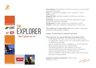 explorer“don’t fence me in”
Core desire: the freedom to find out who you are through
exploring the world
Goal: to experience a better, more authentic, more
fulfilling life
Biggest fear: getting trapped, conformity, and inner
emptiness
Strategy: journey, seeking out and experiencing new
things, escape from boredom
Weakness: aimless wandering, becoming a misfit
Talent: autonomy, ambition, being true to one's soul
The explorer is also known as: The seeker, iconoclast,
wanderer, individualist, pilgrim.
Helps: To feel free to expand horizons
The explorer is a good identity for brands that:
-­‐  helps people feel free, nonconformist or pioneering
-­‐  is rugged and sturdy or for use in the great outdoors or
in dangerous settings
-­‐  can be purchased from a catalogue or on the Internet
-­‐  helps people express their individuality
-­‐  can be purchased for consumption on the go
-­‐  want to differentiate themselves from a successful
regular guy/gal brand or conformist brand
-­‐  have an explorer culture that creates new and exciting
products or experiences
Explorer brands would be: Virgin, Jeep,
Marlboro, Levis.
the
seeker
wanderer
individualist
Pilgrim
 