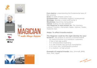 magician“I make things happen”
Core desire: understanding the fundamental laws of
the universe
Goal: to make dreams come true
Greatest fear: unintended negative consequences
Strategy: develop a vision and live by it
Weakness: becoming manipulative
Talent: finding win-win solutions
The Magician is also known as: The visionary,
catalyst, inventor, charismatic leader, shaman, healer,
medicine man
Helps: To affect transformation
The Magician could be the right identity for your
brand if:- the product or service is transformative
-­‐  its implicit promise is to transform customers
-­‐  it has a new-age quality
-­‐  it is consciousness-expanding
-­‐  it is user-friendly has spiritual connotations
-­‐  it is a very new, contemporary product
-­‐  it is medium- to high-priced
Example of magical brands: Axe, Smirnoff, BMW,
iPod, Intel, Apple
the
visionary
shaman
inventor
catalyst
 
