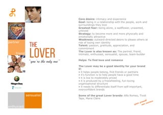 lover“you’re the only one”
Core desire: intimacy and experience
Goal: being in a relationship with the people, work and
surroundings they love
Greatest fear: being alone, a wallflower, unwanted,
unloved
Strategy: to become more and more physically and
emotionally attractive
Weakness: outward-directed desire to please others at
risk of losing own identity
Talent: passion, gratitude, appreciation, and
commitment
The Lover is also known as: The partner, friend,
intimate, enthusiast, sensualist, spouse, team-builder
Helps: To find love and romance
The Lover may be a good identity for your brand
if:
• it helps people belong, find friends or partners
• it's function is to help people have a good time
• it is low to moderately priced
• it is produced by a freewheeling, fun-loving
organisational structure
• it needs to differentiate itself from self-important,
overconfident brands
Some of the great Lover brands: Alfa Romeo, Tivoli
Taps, Marie Claire
the
partner
friend
enthusiast
sensualist
intimate
 