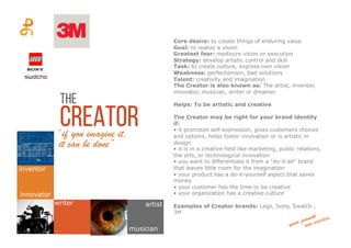 creator“if you imagine it,
Core desire: to create things of enduring value
Goal: to realize a vision
Greatest fear: mediocre vision or execution
Strategy: develop artistic control and skill
Task: to create culture, express own vision
Weakness: perfectionism, bad solutions
Talent: creativity and imagination
The Creator is also known as: The artist, inventor,
innovator, musician, writer or dreamer
Helps: To be artistic and creative
The Creator may be right for your brand identity
if:
• it promotes self-expression, gives customers choices
and options, helps foster innovation or is artistic in
design
• it is in a creative field like marketing, public relations,
the arts, or technological innovation
• you want to differentiate it from a "do-it-all" brand
that leaves little room for the imagination
• your product has a do-it-yourself aspect that saves
money
• your customer has the time to be creative
• your organization has a creative culture
Examples of Creator brands: Lego, Sony, Swatch ,
3M
the
artist
inventor
innovator
musician
writer
it can be done” 	
  
 