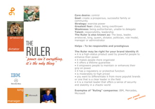 ruler“power isn’t everything,
Core desire: control
Goal: create a prosperous, successful family or
community
Strategy: exercise power
Greatest fear: chaos, being overthrown
Weakness: being authoritarian, unable to delegate
Talent: responsibility, leadership
The Ruler is also known as: The boss, leader,
aristocrat, king, queen, dictator, politician, role model,
manager or administrator
Helps : To be responsible and prestigious
The Ruler may be right for your brand identity if:
• it is a high-status product used by powerful people to
enhance their power
• it makes people more organized
• it offers a lifetime guarantee
• it empowers people to maintain or enhances their
grip on power
• it has a regulatory or protective function
• is moderately to high priced
• you want to differentiate it from more populist brands
or one that is a clear leader in the field
• it is a market leader that offers a sense of security
and stability in a chaotic world
Examples of "Ruling" companies: IBM, Mercedes,
Microsoft
the
leader
king
dictator
manager
aristocrat
it’s the only thing” 	
  
 