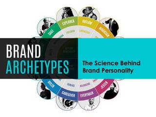 The Science Behind
Brand PersonalityARCHETYPES
BRAND
 