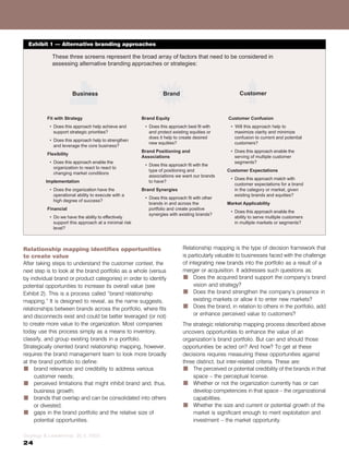 Exhibit 1 Ð Alternative branding approaches




Relationship mapping identifies opportunities                     Relationship mapping is the type of decision framework that
to create value                                                   is particularly valuable to businesses faced with the challenge
After taking steps to understand the customer context, the        of integrating new brands into the portfolio as a result of a
next step is to look at the brand portfolio as a whole (versus    merger or acquisition. It addresses such questions as:
by individual brand or product categories) in order to identify   & Does the acquired brand support the company's brand
potential opportunities to increase its overall value (see             vision and strategy?
Exhibit 2). This is a process called ``brand relationship         & Does the brand strengthen the company's presence in
mapping.'' It is designed to reveal, as the name suggests,             existing markets or allow it to enter new markets?
                                                                  & Does the brand, in relation to others in the portfolio, add
relationships between brands across the portfolio, where fits
and disconnects exist and could be better leveraged (or not)           or enhance perceived value to customers?
to create more value to the organization. Most companies          The strategic relationship mapping process described above
today use this process simply as a means to inventory,            uncovers opportunities to enhance the value of an
classify, and group existing brands in a portfolio.               organization's brand portfolio. But can and should those
Strategically oriented brand relationship mapping, however,       opportunities be acted on? And how? To get at these
requires the brand management team to look more broadly           decisions requires measuring these opportunities against
at the brand portfolio to define:                                 three distinct, but inter-related criteria. These are:
& brand relevance and credibility to address various              & The perceived or potential credibility of the brands in that
     customer needs;                                                   space ± the perceptual license.
& perceived limitations that might inhibit brand and, thus,       & Whether or not the organization currently has or can
     business growth;                                                  develop competencies in that space ± the organizational
& brands that overlap and can be consolidated into others              capabilities.
     or divested;                                                 & Whether the size and current or potential growth of the
& gaps in the brand portfolio and the relative size of                 market is significant enough to merit exploitation and
     potential opportunities.                                          investment ± the market opportunity.

Strategy & Leadership 30,5 2002
24
 