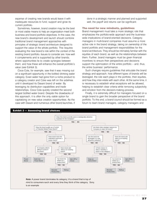 expense of creating new brands would leave it with               done in a strategic manner and planned and supported
 inadequate resources to fund, support and grow its               well, the payoff and returns can be significant.
 current portfolio.
    Sometimes, however, brand creation may be the best        The need for new mindsets, guidelines
 or most viable means to help an organization meet both       Brand management must take a more strategic role that
 business and brand portfolio objectives. In this case, the   emphasizes the portfolio-wide approach and the business-
 new brand's development and launch should combine            wide implications of brand-oriented decisions. Category
 traditional brand management approaches with                 managers in multi-brand companies must assume a more
 principles of strategic brand architecture designed to       active role in the brand strategy, taking on ownership of the
 support the value of the whole portfolio. This requires      brand portfolio and management responsibilities for the
 evaluating the new brand's role within the context of the    brand architecture. They should be intimately familiar with the
 existing brand portfolio. Issues to consider are: how well   equities of each brand, as well as the relationships between
 it complements and is supported by other brands;             them. Further, brand managers must be given financial
 where opportunities lie to create synergies between          incentives to ensure their perspectives and decisions
 them; and how these will enhance the overall portfolio's     support the optimization of the entire portfolio ± and, thus,
 value (see Exhibit 3).                                       the entire business' performance.
    Coca Cola, for example, saw that it was missing out          Such changes require guidelines that articulate the brand
 on a significant opportunity in the bottled drinking water   strategy and approach, how different types of brands will be
 category. Evian water had gone from a niche product to       leveraged, the role each plays in the portfolio, their equities,
 a category creator and Coke was left on the sidelines        and how they inter-relate with each other. At the same time, it
 until it developed its Dasani brand of water. By             is necessary to establish what exceptions will be allowed,
 leveraging its distribution capabilities and trade           helping to establish clear criteria while removing subjectivity
 relationships, Coca Cola quickly created the second          and emotion from the decision-making process.
 largest bottled water brand. Despite the drawbacks of           Finally, it is extremely difficult for managers focused on a
 this approach, it is often the only viable option for        single brand to gain the broader perspective of the brand
 capitalizing on new value creation opportunities. As the     portfolio. To this end, a brand council should be formed as a
 case with Dasani and numerous other brand launches, if       forum to team brand managers, category managers and


Exhibit 3 Ð Assessing brand choices




                                                                                           Strategy & Leadership 30,5 2002
                                                                                                                         27
 