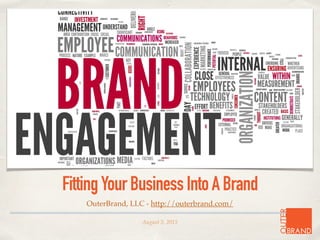 August 5, 2015
FittingYourBusinessIntoABrand
OuterBrand, LLC - http://outerbrand.com/
 