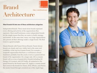 Brand
Architecture
Most brands ﬁt into one of these architecture categories:
Independent Brands: These stand-alone brands represent
every offering and activity of the organizations they
represent. Most small businesses create independent brands
for the simple reason that they are easier to build, manage,
and market. At the same time, many very large organizations
also present all their offerings under a single brand. The Red
Cross is a good example.
Master-Brands with Parent Driven Brands: Parent driven
brands are closely and very visibly tied to the name and
credibility of the top level master brand. For example, a
nonproﬁt organization that host a a well known annual
fundraiser probably treat the yearly event as a parent-driven
brand of the organization. On a larger sale, GE is a master
brand with an array of parent-drive brands including GE
Energy, GE Aviation, and GE Proﬁle, all connected to the
parent brand by the brand name GE. Apple is a master brand
that connects the brands for iTunes, iPod, iPhone, and iPad to
the master brand through consistent use of the Apple logo.
http://outerbrand.com/
 