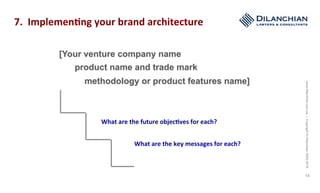 www.dilanchian.com.au|Copyright©Dilanchian2005-2016
14
	
What	are	the	future	objec>ves	for	each?	
	
	What	are	the	key	messages	for	each?	
[Your venture company name
product name and trade mark
methodology or product features name]
7.		Implemen>ng	your	brand	architecture	
 