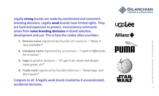 www.dilanchian.com.au|Copyright©Dilanchian2005-2016
4
Legally	strong	brands	are	made	by	coordinated	and	consistent	
branding	decisions.	Legally	weak	brands	have	limited	rights.	They	
are	hard	and	expensive	to	protect.	Inconsistency	commonly	
arises	from	naive	branding	decisions	in	brand	selec:on,	
development	and	use.	This	is	how	the	cookie	oJen	crumbles:	
1.  Domain	name	registered	by	founder	of	a	venture	–	“Wow,	it	
was	available!”	
2.  Company	name	registered	by	accountant	–	“I	spelt	it	diﬀerently	
for	a	reason.”	
3.  Logo	by	graphic	designer	–	“It’s	got	it	all,	name	and	design,	
looks	great,	eh?”	
4.  Trade	mark	registered	by	founder/aPorney	–	“Great	logo.	Just	
ﬁle	it	quick!”	
Congrats	to	all.	A	legally	weak	brand	created	by	4	uncoordinated,	
accidental	decisions.	
 