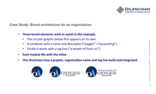www.dilanchian.com.au|Copyright©Dilanchian2005-2016
9
A Breath of Fresh Air™	
•  Three	brand	elements	work	in	synch	in	this	example.	
•  The	circular	graphic	below	ﬁrst	appears	on	its	own.	
•  It	combines	with	a	name	and	descriptor	(“oxygen”	+“accoun:ng”).	
•  Finally	it	works	with	a	tag	line	(“a	breath	of	fresh	air”).	
•  Each	module	ﬁts	with	the	other.	
•  This	illustrates	how	a	graphic,	organisa>on	name	and	tag	line	build	and	integrated.		
Case Study: Brand architecture for an organisation
 