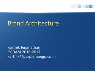 Karthik Jeganathan
PGDAM 2016-2017
karthik@purplemango.co.in
 