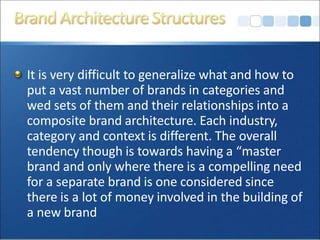 brandarchitecture.pptx