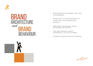 Brand
architecture
and
Brand
behaviour
- Brands behave like people: they want
to be different.
- Brands have a natural tendency to
create their own meaning and
direction
- Each brand has its own unique
personality and offering
- The more brands in brand
architecture, the more complex
- Simplicity requires less of everything