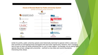 Unlike for-profits, public university systems were historically restricted to operate within a state and
their portfolio of overlapping brand overlapped with each other significantly. However, that’s changing
fast as more of them are being unfettered due to cuts in state support. Increasingly, we are seeing them
operate like private colleges and universities – unafraid to cross state and country boundaries.
Interesting times ahead.
 