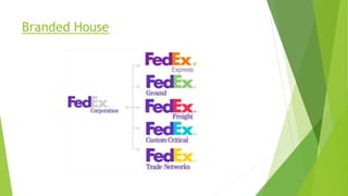 Branded House
 