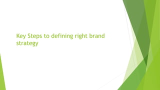 Key Steps to defining right brand
strategy
 