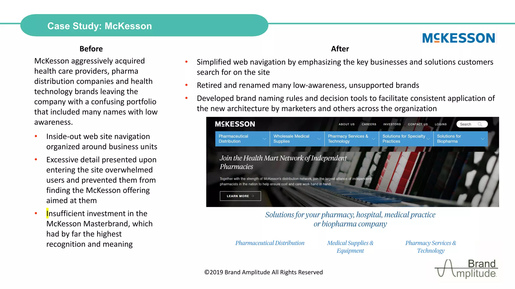 ©2019 Brand Amplitude All Rights Reserved
Case Study: McKesson
McKesson aggressively acquired
health care providers, pharma
distribution companies and health
technology brands leaving the
company with a confusing portfolio
that included many names with low
awareness.
• Inside-out web site navigation
organized around business units
• Excessive detail presented upon
entering the site overwhelmed
users and prevented them from
finding the McKesson offering
aimed at them
• Insufficient investment in the
McKesson Masterbrand, which
had by far the highest
recognition and meaning
Before After
• Simplified web navigation by emphasizing the key businesses and solutions customers
search for on the site
• Retired and renamed many low-awareness, unsupported brands
• Developed brand naming rules and decision tools to facilitate consistent application of
the new architecture by marketers and others across the organization
 