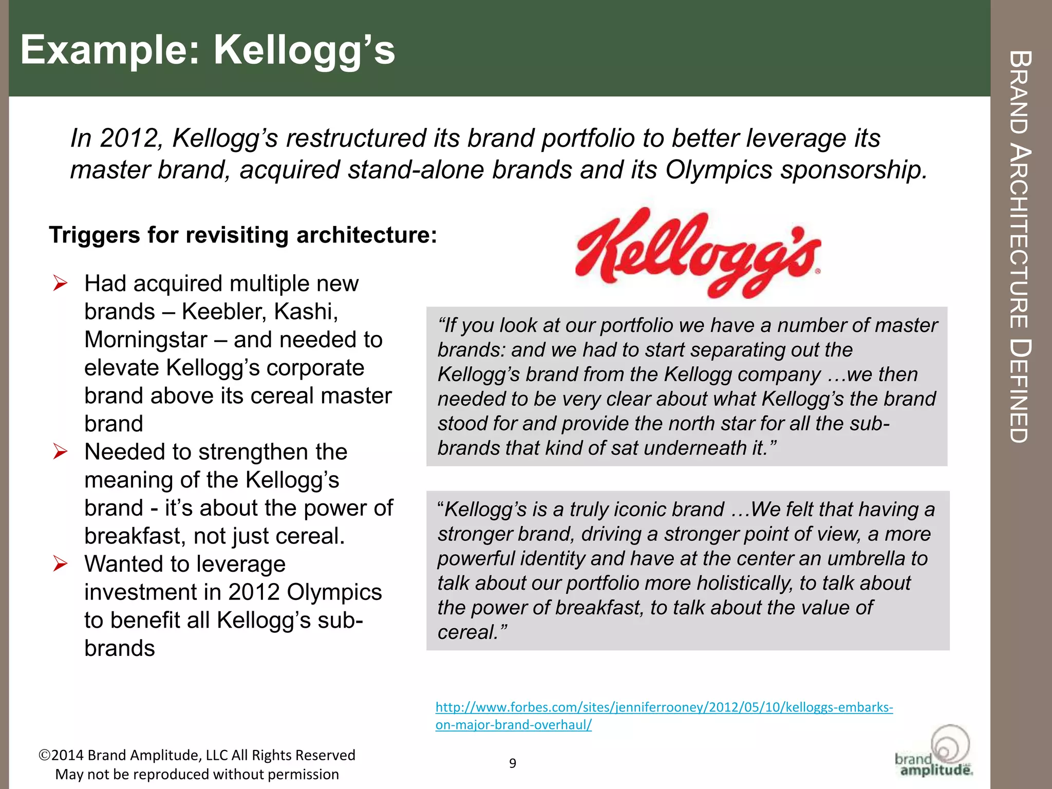 BRAND	
  AMPLITUDE,	
  LLC	
   	
   	
   	
   	
   	
   	
   	
  	
  	
  	
  	
  	
  	
   	
  	
  AUGUST	
  2015	
  
BRAND	
  ARCHITECTURE	
  SOLUTIONS	
  
There	
  is	
  a	
  broad	
  spectrum	
  of	
  brand	
  architecture	
  soluMons.	
  	
  
9	
  
	
  House	
  of	
  
Brands	
  
Branded	
  
House	
   Single	
  parent	
  brand	
  
spans	
  a	
  set	
  of	
  oﬀerings.	
  
Independent	
  brands,	
  each	
  
maximizing	
  its	
  impact	
  on	
  
the	
  market.	
  
•  Maximizes	
  markeMng	
  spending	
  
eﬃciency	
  
•  Maximizes	
  awareness	
  among	
  all	
  
stakeholders	
  (i.e.,	
  investors,	
  
employees)	
  
Hybrid	
  
Spectrum of Brand Architecture Solutions
•  Builds	
  individual	
  strong	
  brands	
  
for	
  category	
  dominance	
  
•  Limits	
  risk	
  by	
  containing	
  brand	
  
reputaMons	
  (good	
  for	
  high	
  risk	
  
industries)	
  
 