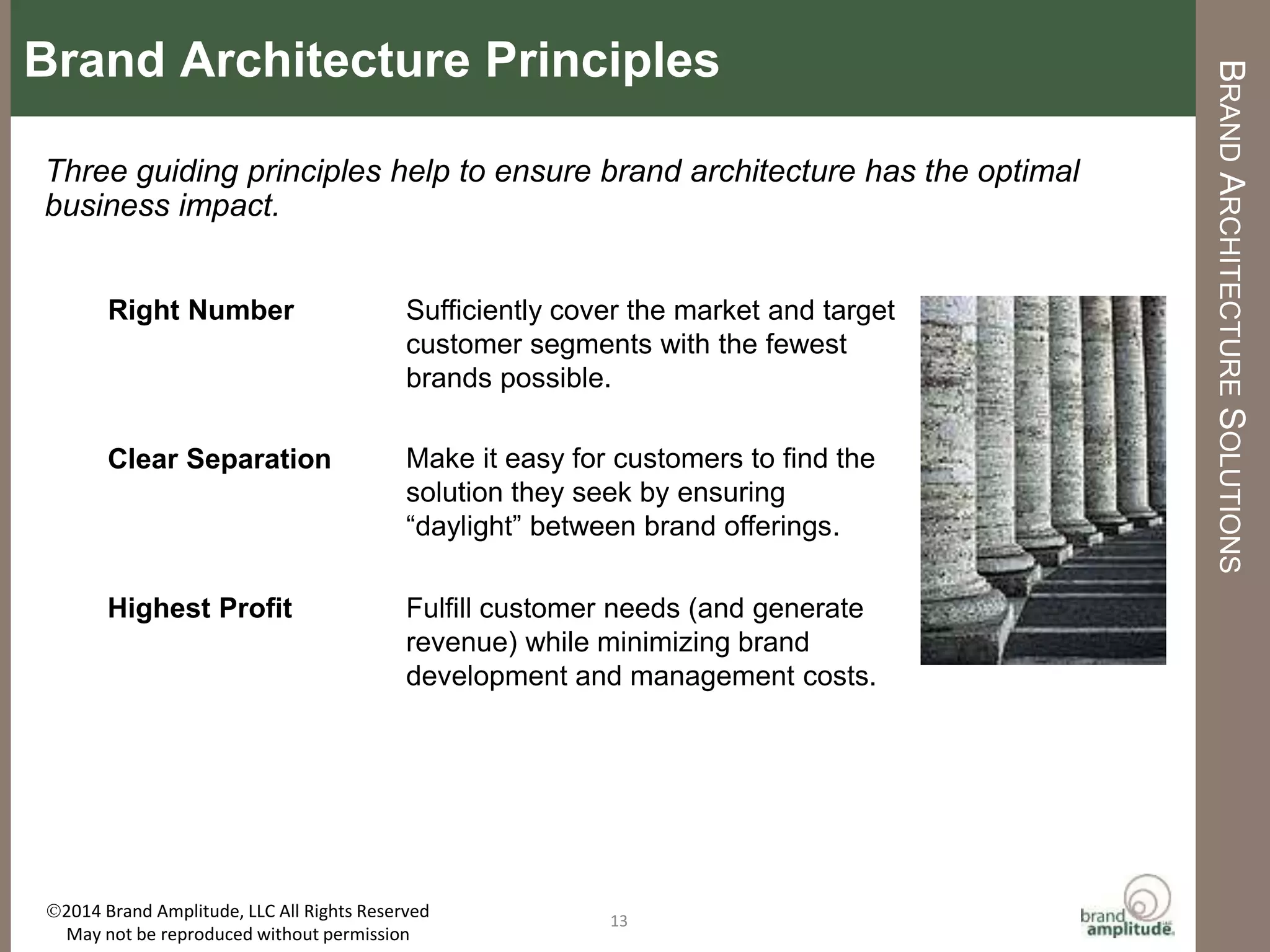 BRAND	
  AMPLITUDE,	
  LLC	
   	
   	
   	
   	
   	
   	
   	
  	
  	
  	
  	
  	
  	
   	
  	
  AUGUST	
  2015	
  
Brand	
  Type	
   DescripIon	
   Example	
  
Corporate	
  Brand	
   A	
  single	
  brand	
  targeted	
  at	
  mulMple	
  stakeholders	
  that	
  unites	
  the	
  
porRolio	
  of	
  brands	
  under	
  a	
  common	
  strategy	
  
Master	
  Brand	
   A	
  broad	
  brand	
  that	
  is	
  the	
  primary	
  frame	
  of	
  reference	
  for	
  the	
  
customer.	
  	
  It	
  is	
  used	
  as	
  an	
  umbrella	
  across	
  a	
  wide	
  range	
  of	
  
product	
  categories,	
  services	
  and	
  geographies	
  that	
  can	
  exist	
  
without	
  the	
  support	
  of	
  another	
  brand.	
  	
  
Category	
  Brand	
   Broad	
  groupings	
  of	
  product	
  and	
  service	
  oﬀerings	
  that	
  reﬂect	
  
mulMple	
  customer	
  segments	
  that	
  use	
  similar	
  technologies.	
  
Sub-­‐Category	
  
Brand	
  
Groups	
  of	
  products	
  and	
  services	
  within	
  a	
  Category	
  that	
  help	
  
customer	
  ﬁnd	
  relevant	
  oﬀerings.	
  	
  They	
  can	
  be	
  organized	
  around	
  
products,	
  applicaMons	
  or	
  customer	
  segments.	
  
Disney	
  Princess	
  CollecMon	
  	
  
	
  
Product	
  /	
  Service	
  
Line	
  Brand	
  
A	
  collecMon	
  of	
  like	
  oﬀerings	
  that	
  helps	
  simplify	
  the	
  buying	
  
process	
  for	
  the	
  customer	
  	
  by	
  signaling	
  a	
  unique	
  value	
  proposiMon	
  
relaMve	
  to	
  compeMMve	
  oﬀerings.	
  
BRAND	
  HIERARCHY	
  EXAMPLE:	
  DISNEY	
  
Architecture	
  deﬁnes	
  clear	
  hierarchies….	
  
13	
  
 