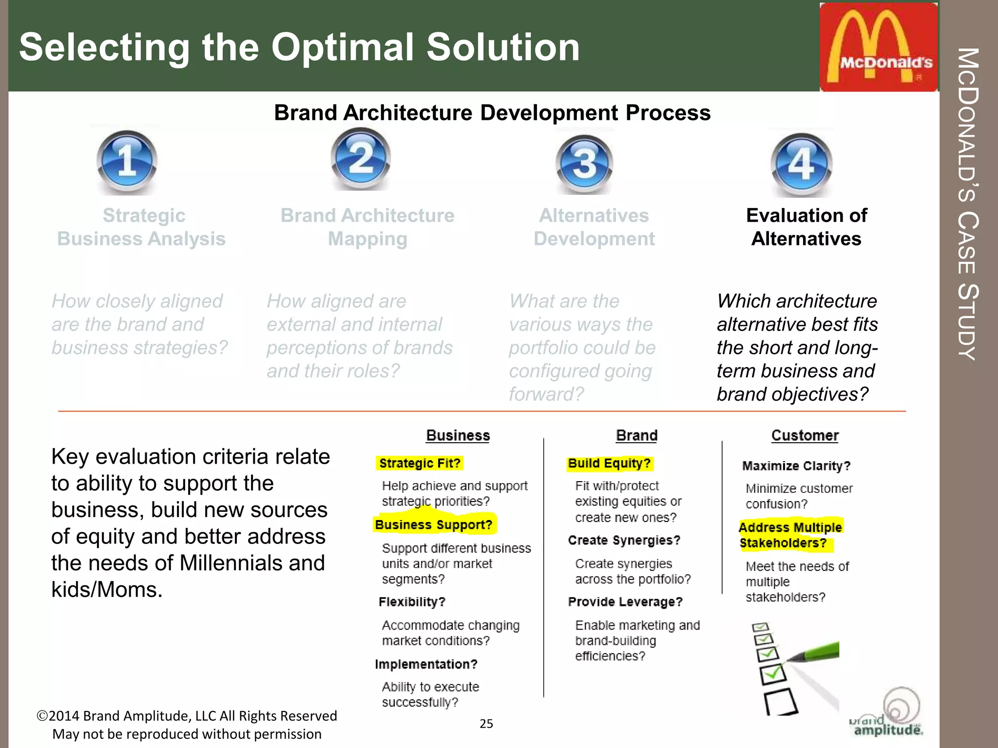 BRAND	
  AMPLITUDE,	
  LLC	
   	
   	
   	
   	
   	
   	
   	
  	
  	
  	
  	
  	
  	
   	
  	
  AUGUST	
  2015	
  
McDONALD’S	
  CASE	
  STUDY:	
  STEP	
  1	
  
25	
  
Brand	
  Architecture	
  
Mapping	
  
AlternaIves	
  
Development	
  	
  
EvaluaIon	
  of	
  
AlternaIves	
  
How	
  aligned	
  are	
  external	
  
and	
  internal	
  percep7ons	
  
of	
  brands	
  and	
  their	
  
roles?	
  
	
  
	
  
	
  
	
  
	
  
What	
  are	
  the	
  various	
  
ways	
  the	
  por@olio	
  
could	
  be	
  conﬁgured	
  
going	
  forward?	
  	
  	
  
Which	
  architecture	
  
alterna7ve	
  best	
  ﬁts	
  
the	
  short	
  and	
  long-­‐
term	
  business	
  
objec7ves?	
  
	
  Strategic	
  Business	
  
Analysis	
  
How	
  closely	
  aligned	
  
are	
  the	
  brand	
  and	
  
business	
  strategies?	
  
Brand	
  Architecture	
  Development	
  Process	
  
Focused	
  on	
  health-­‐centric	
  global	
  ini7a7ves,	
  puQng	
  food	
  quality	
  ﬁrst.	
  
Marke7ng	
  now	
  organized	
  by	
  consumer	
  groups	
  such	
  as	
  millennials,	
  families	
  
and	
  adults	
  rather	
  than	
  by	
  product.	
  
Stepping	
  up	
  digital,	
  including	
  e-­‐commerce,	
  fast-­‐tracking	
  tes7ng	
  of	
  mobile	
  
payments	
  and	
  ordering.	
  	
  In	
  June	
  it	
  set	
  up	
  a	
  "learning	
  lab"	
  at	
  a	
  restaurant	
  in	
  
Laguna	
  Niguel,	
  Calif.,	
  to	
  beZer	
  understand	
  what	
  people	
  want	
  and	
  to	
  
experiment	
  with	
  customizable	
  burgers	
  
 
