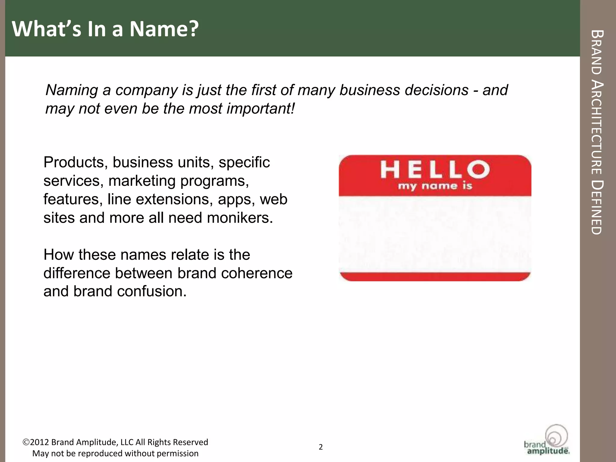 BRAND	
  AMPLITUDE,	
  LLC	
   	
   	
   	
   	
   	
   	
   	
  	
  	
  	
  	
  	
  	
   	
  	
  AUGUST	
  2015	
  
BRAND	
  ARCHITECTURE	
  OVERVIEW	
  
Brand	
  architecture	
  is	
  part	
  organizaMon…	
  
2	
  
…and	
  part	
  military	
  strategy	
  
 