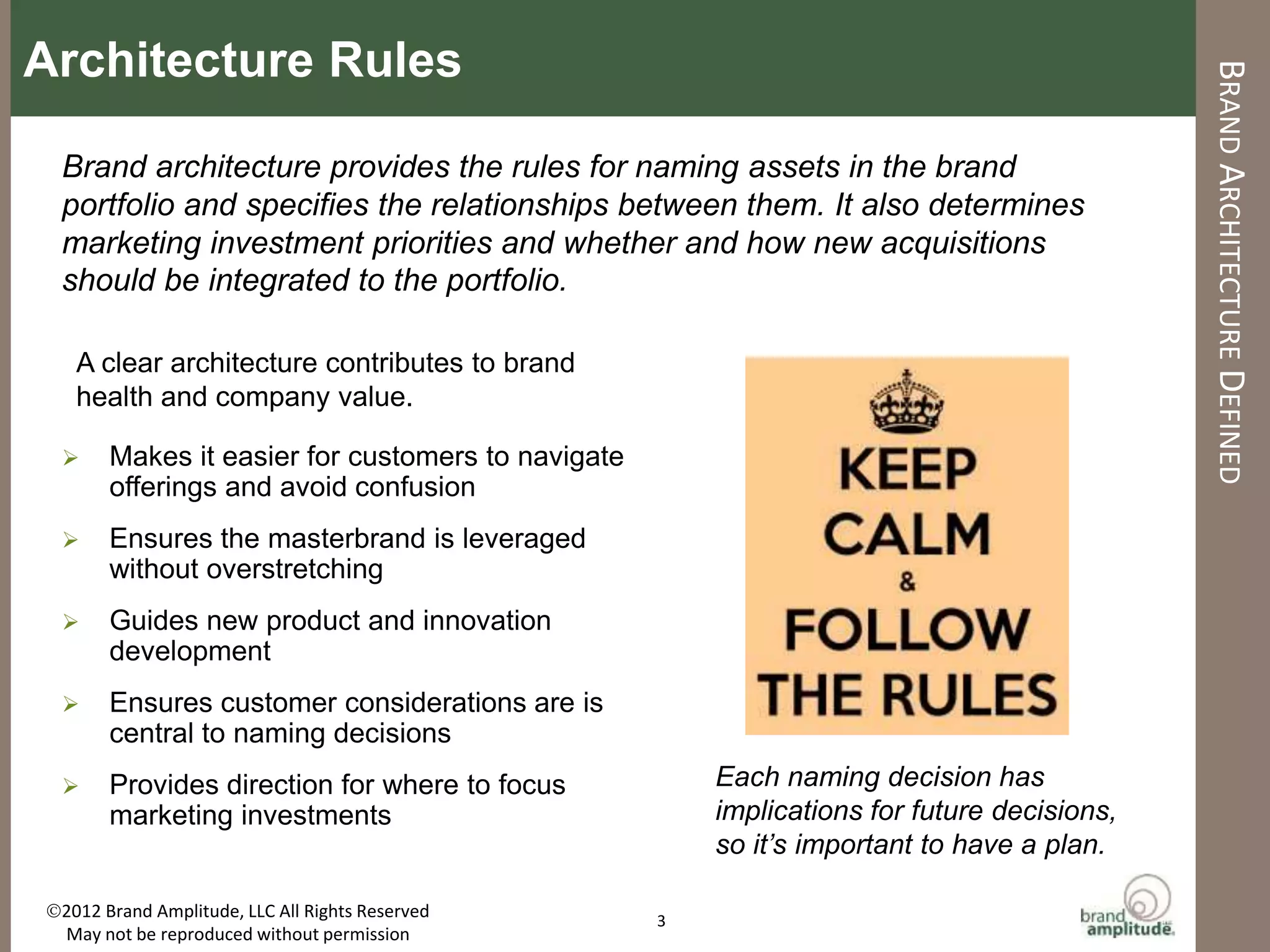 BRAND	
  AMPLITUDE,	
  LLC	
   	
   	
   	
   	
   	
   	
   	
  	
  	
  	
  	
  	
  	
   	
  	
  AUGUST	
  2015	
  
BRAND	
  ARCHITECTURE	
  DEFINED	
  
Architecture	
  is	
  about	
  opMmizing	
  the	
  hierarchy,	
  linkages,	
  and	
  roles	
  of	
  brands	
  within	
  the	
  
porRolio	
  in	
  support	
  of	
  the	
  business	
  strategy.	
  
3	
  
Products,	
  business	
  units,	
  speciﬁc	
  services,	
  
markeMng	
  programs,	
  features,	
  line	
  
extensions,	
  apps,	
  web	
  sites,	
  etc.	
  all	
  need	
  
monikers.	
  
	
  
How	
  these	
  names	
  relate	
  is	
  the	
  diﬀerence	
  
between	
  brand	
  coherence	
  and	
  brand	
  
confusion.	
  
 