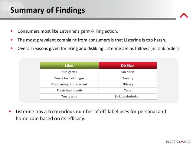 Listerine case study 06 image