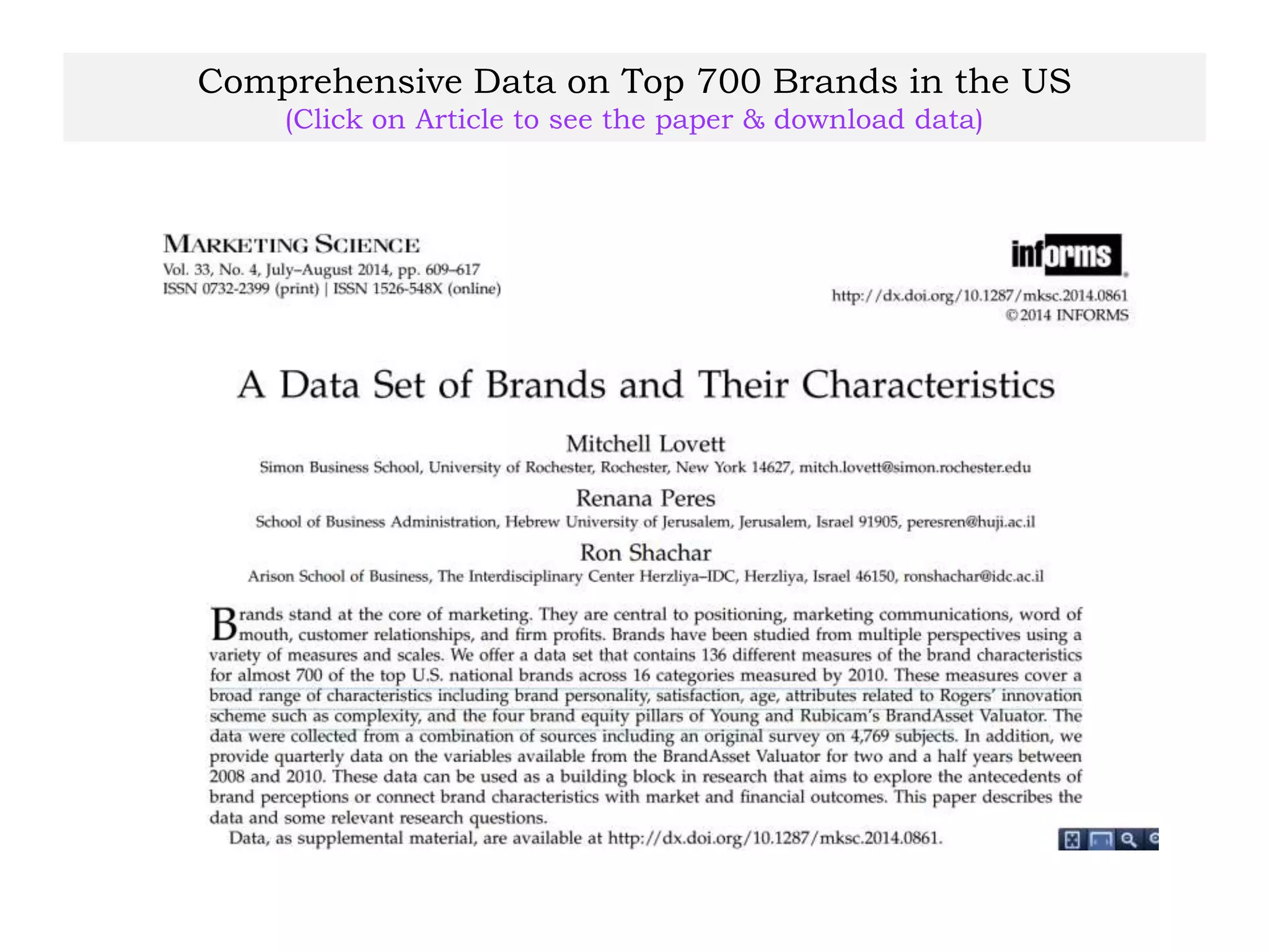 Comprehensive Data on Top 700 Brands in the US
(Click on Article to see the paper & download data)
 